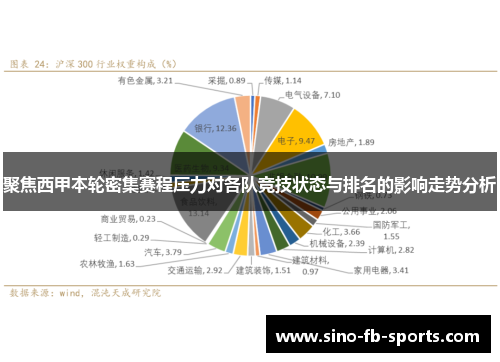 聚焦西甲本轮密集赛程压力对各队竞技状态与排名的影响走势分析