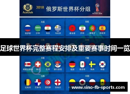 足球世界杯完整赛程安排及重要赛事时间一览 足球世界杯完整赛程安排及重要赛事时间一览