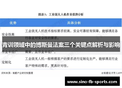 青训领域中的博斯曼法案三个关键点解析与影响 青训领域中的博斯曼法案三个关键点解析与影响